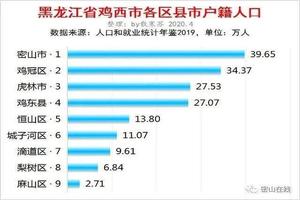 鸡西引产手术需要多久时间(鸡西引产手术需要多久时间能做完)